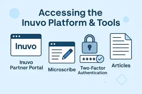 Accessing the Inuvo Platform and MicroScribe CMS dashboard for RSOC content management and campaign setup.